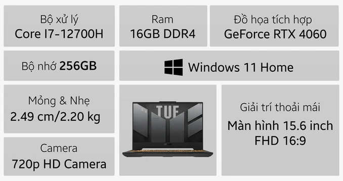 Laptop ASUS TUF Gaming F15 FX507ZV4-LP042W