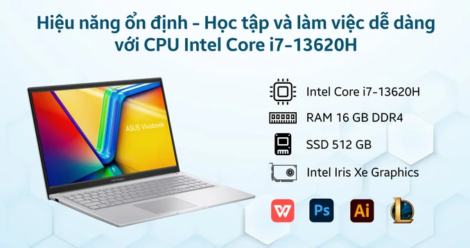 Laptop ASUS Vivobook 15 X1502VA-BQ886W