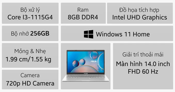 Laptop ASUS VivoBook X415EA-EK2043W