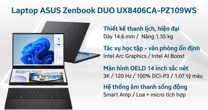 Laptop ASUS Zenbook DUO UX8406CA-PZ109WS