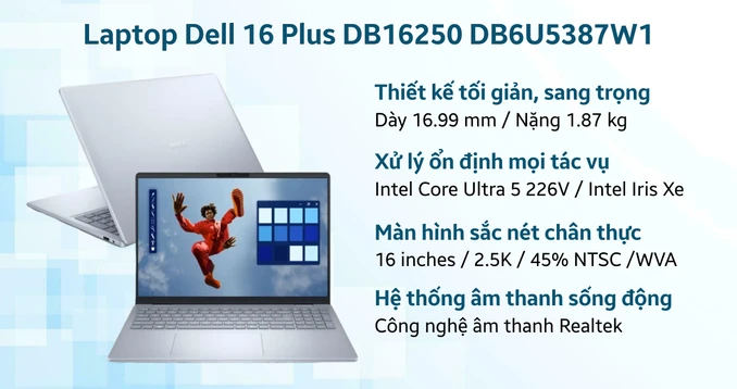 Laptop Dell 16 Plus DB16250 DB6U5387W1