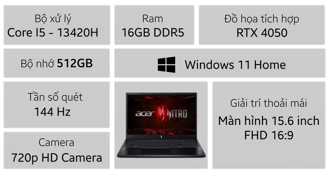 Laptop Gaming Acer Nitro V ANV15-51-55CA