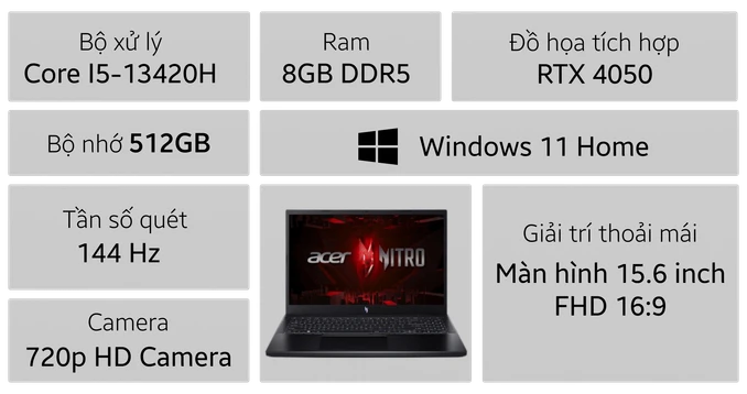 Laptop Gaming Acer Nitro V ANV15-51-57B2