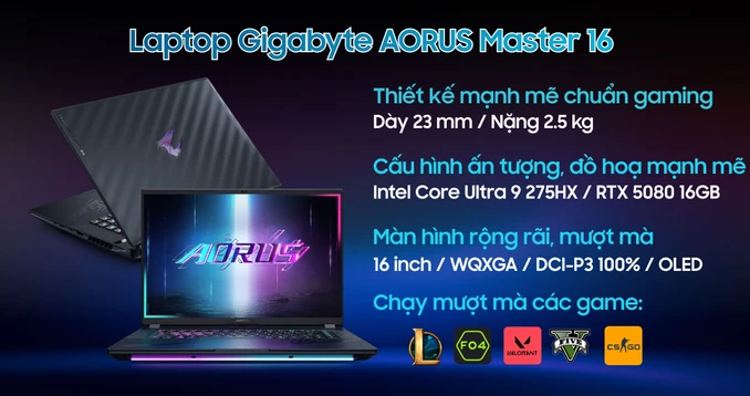 Laptop Gigabyte AORUS Master 16 AM6H-BYHC5VNE64SH