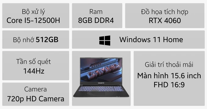 Laptop Gigabyte G5 KF-E3PH333SH