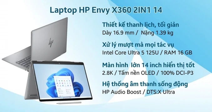 Laptop HP Envy X360 2IN1 14-FC0162TU AY8X1PA