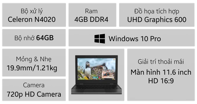 Laptop Lenovo 100E Gen 2 Celeron