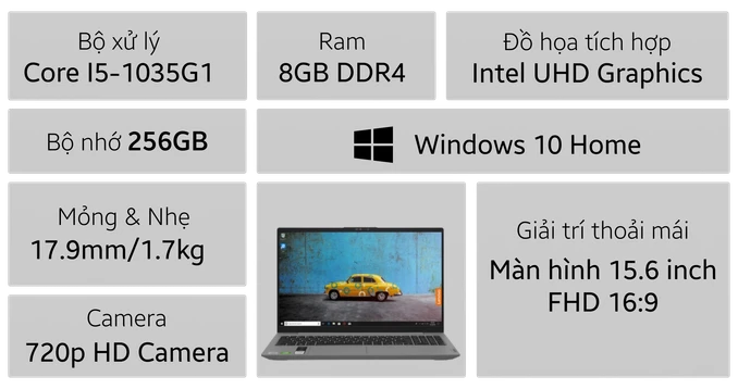 Laptop Lenovo Ideapad 5 15IIL05 81YK004WVN
