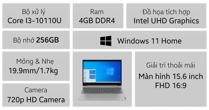 Laptop Lenovo Ideapad Slim 3 15IML05 81WB01DYVN