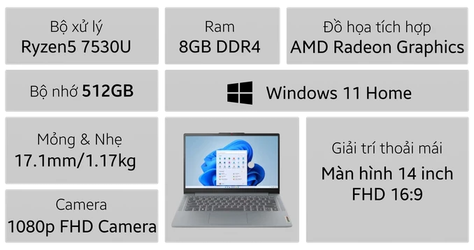 Laptop Lenovo IdeaPad Slim 5 Light 14ABR8 82XS0006VN