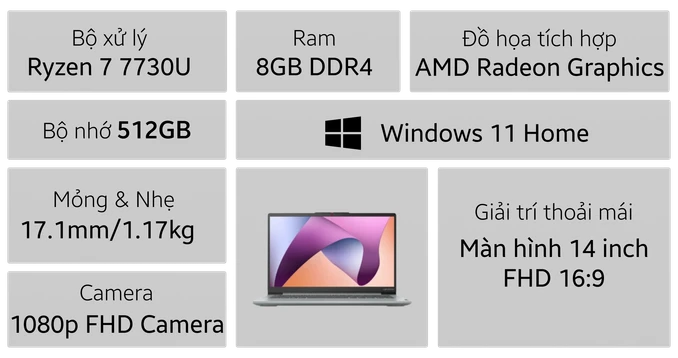 Laptop Lenovo Ideapad Slim 5 Light 14ABR8 82XS0007VN