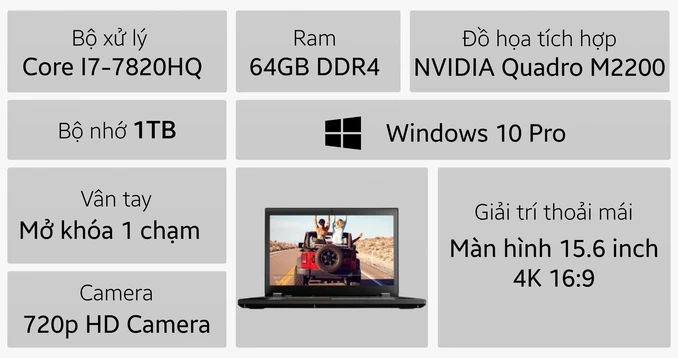 Laptop Lenovo Thinkpad P51