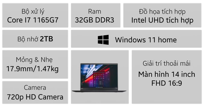 Laptop Lenovo Thinkpad T14 gen 2