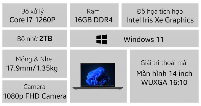 Laptop Lenovo Thinkpad T14 gen 3