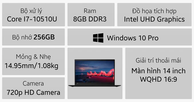 Laptop Lenovo Thinkpad X1 Carbon 7 20R1S01N00