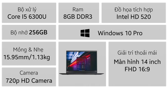Laptop Lenovo Thinkpad X1 Carbon gen 5