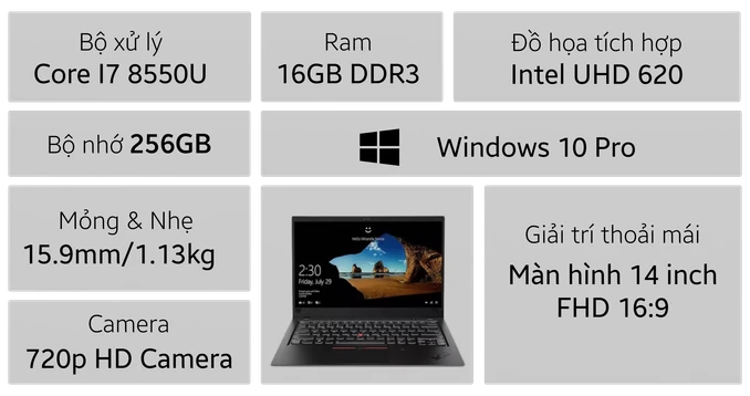 Laptop Lenovo Thinkpad X1 Carbon gen 6