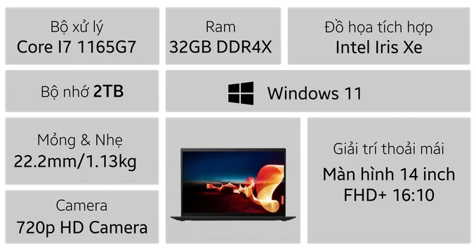 Laptop Lenovo Thinkpad X1 Carbon gen 9