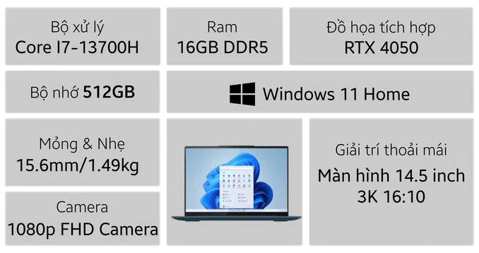 Laptop Lenovo Yoga Pro 7 14IRH8 82Y70050VN