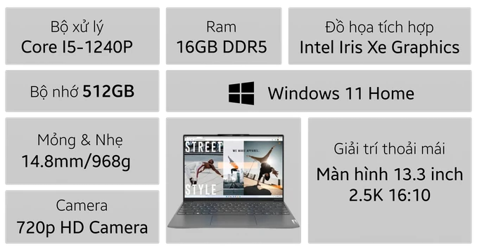 Laptop Lenovo Yoga Slim 7 Carbon 13IAP7 82U90044VN