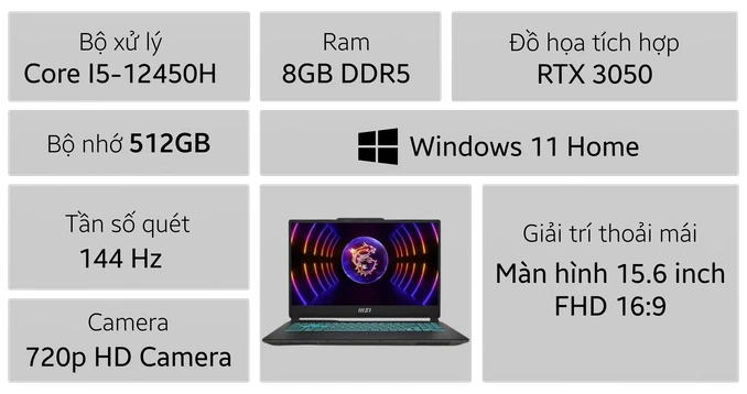 Laptop MSI Cyborg 15 A12UC-621VN