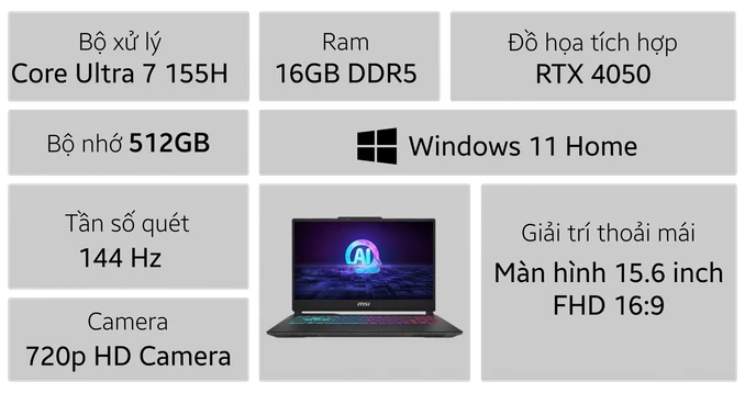 Laptop MSI Cyborg 15 A1VEK-053VN