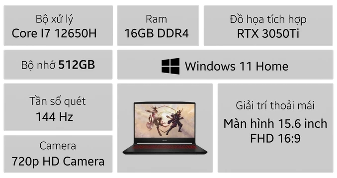 Laptop MSI Katana GF66 12UDK-814VN