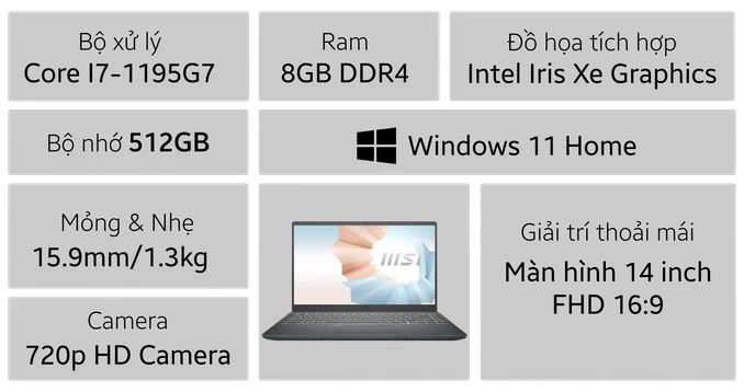 Laptop MSI Modern 14 B11MOU-1033VN