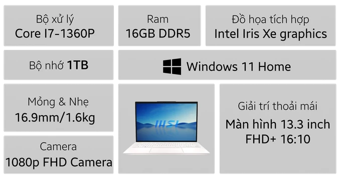 Laptop MSI Prestige 13 EVO A13M-081VN