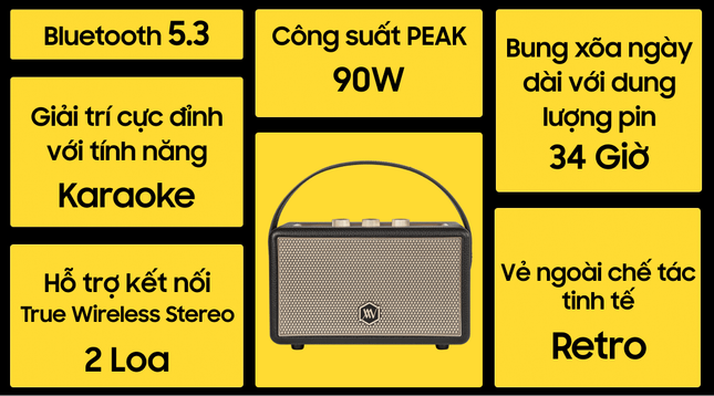 Khám Phá W88 VN – Cổng Ngõ Giải Trí Đẳng Cấp Châu Á