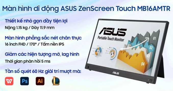Màn hình di động ASUS ZenScreen Touch MB16AMTR 16 inch