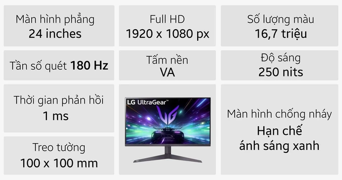 Màn hình Gaming LG UltraGear 24GS50F-B 24 inch