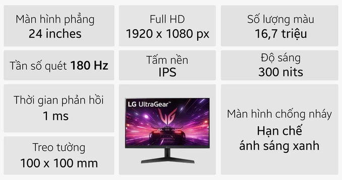 Màn hình Gaming LG UltraGear 24GS60F-B 24 inch
