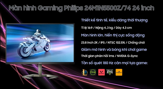 Màn hình Gaming Philips 24M1N5500Z/74 24 inch