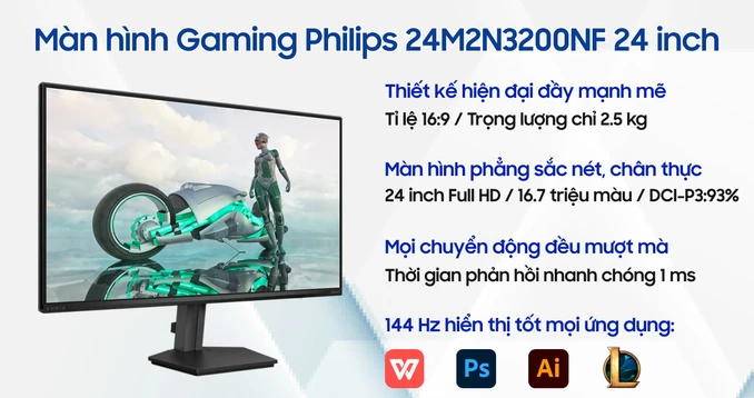 Màn hình Gaming Philips 24M2N3200NF 24 inch