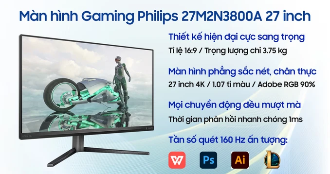 Màn hình Gaming Philips 27M2N3800A 27 inch