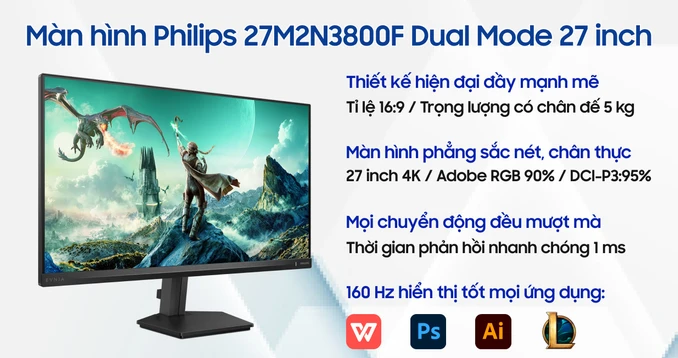 Màn hình gaming Philips 27M2N3800F Dual Mode 27 inch