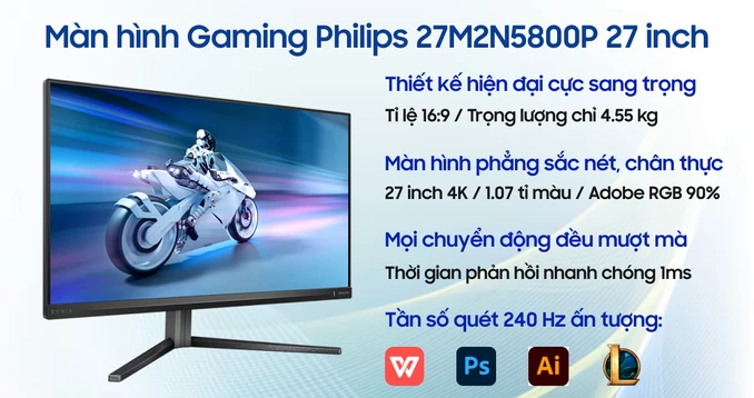 Màn hình Gaming Philips 27M2N5800P 27 inch