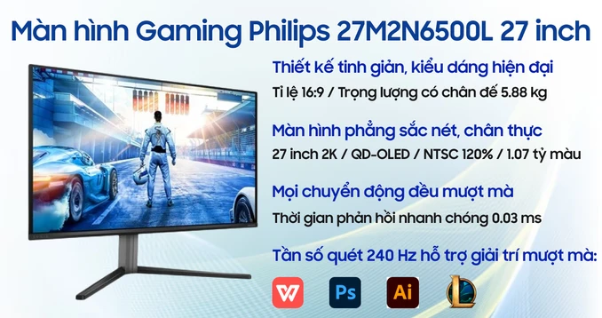 Màn hình Gaming Philips 27M2N6500L 27 inch