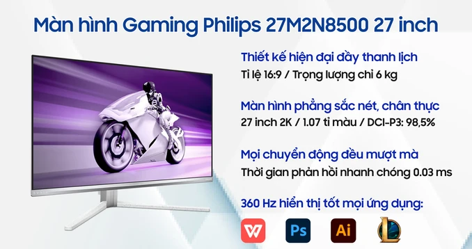 Màn hình Gaming Philips 27M2N8500 27 inch