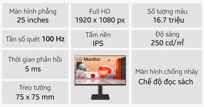 Màn hình LG 25MS550-B 25 inch