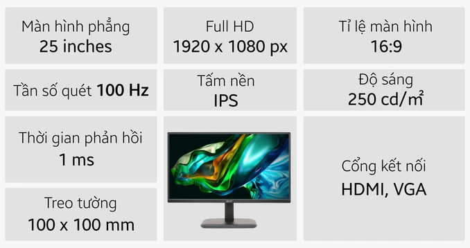 Màn hình Acer EK251Q 25 inch