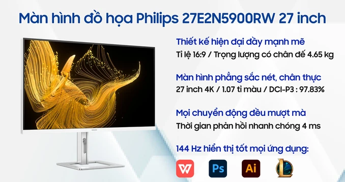 Màn hình đồ họa Philips 27E2N5900RW 27 inch