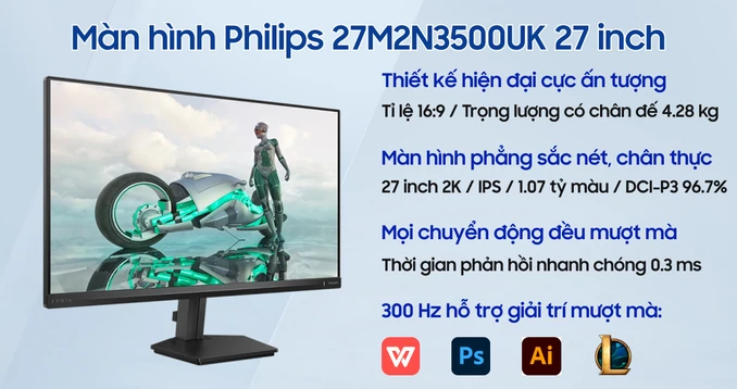 Màn hình Philips 27M2N3500UK 27 inch