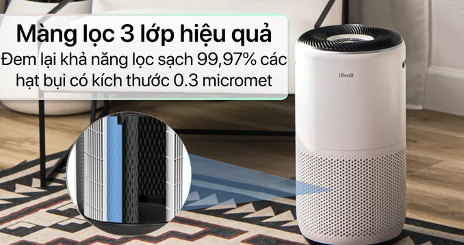 Máy lọc không khí Levoit Core 400S 7 Máy lọc không khí Levoit Core 400S