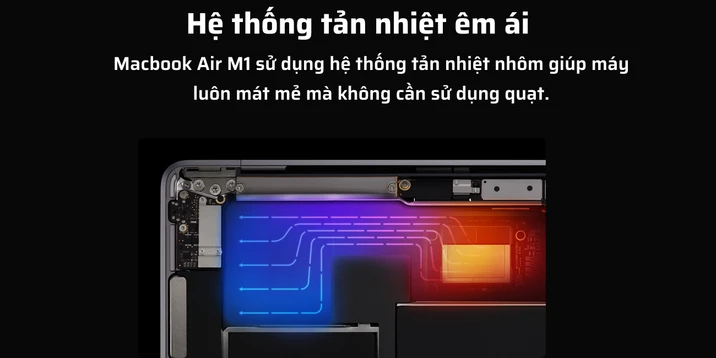 Apple MacBook Air M1 256GB 2020 I Chính hãng Apple Việt Nam - 5