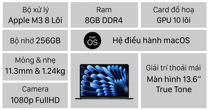 Macbook Air M3 13 inch 2024 8GB - 256GB | Chính hãng Apple Việt Nam