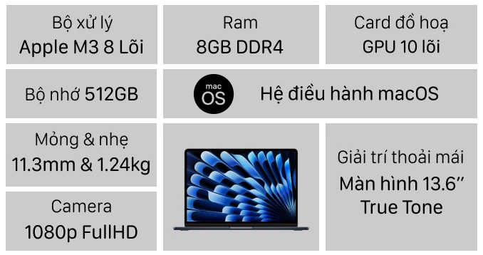 Macbook Air M3 13 inch 2024 8GB - 512GB | Chính hãng Apple Việt Nam