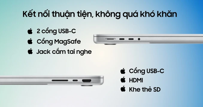 Macbook Pro 14 inch (M1 Pro) 2021 - RAM 16GB / SSD 1TB