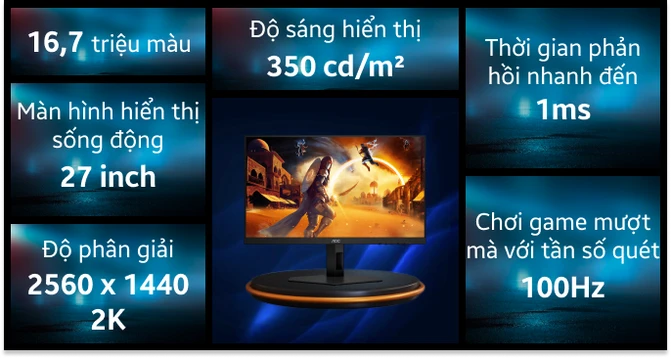 Màn hình AOC Q27B3CF2/74 27 inch